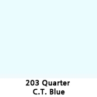 QUARTER CT BLUE (1/4 CTB)